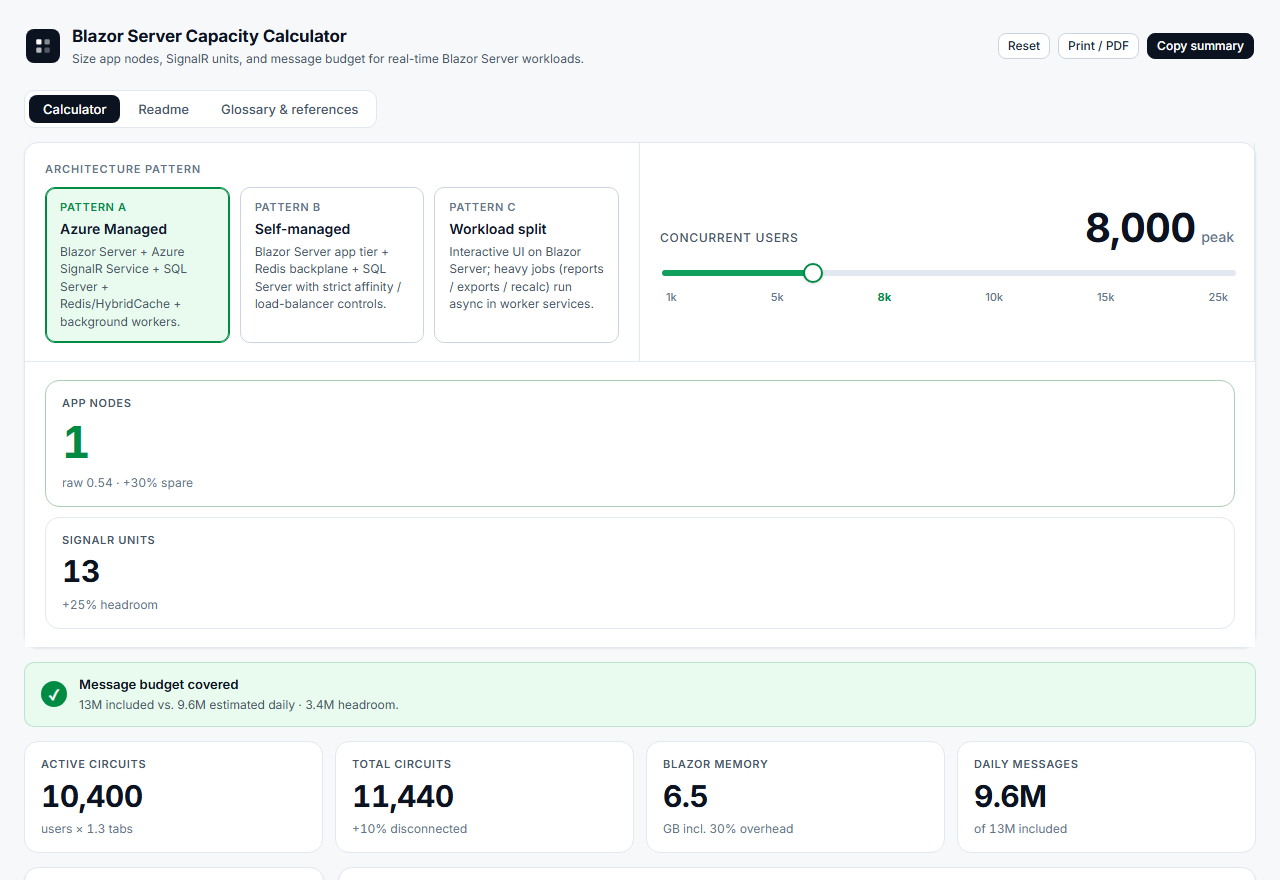 Screenshot of the Blazor Server Capacity Calculator